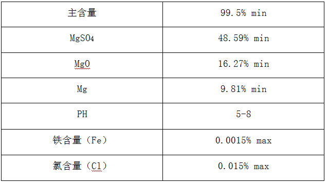 氧化鎂多錢(qián)一噸